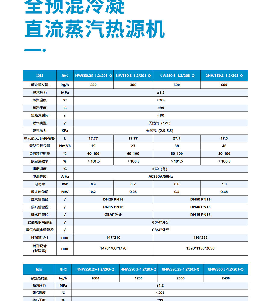 江蘇德克沃熱力設備有限公司